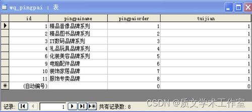 asp.net 網上購物系統的設計與實現 論文 源碼 nueve