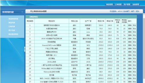計算機項目 畢設課設 之 含文檔 ppt 任務書 檢查表 源碼等 s2sh的網上購物系統(tǒng) 商城電商購系統(tǒng)
