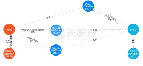 誰是廣州芳村 金融茶 崩盤背后的關鍵人物